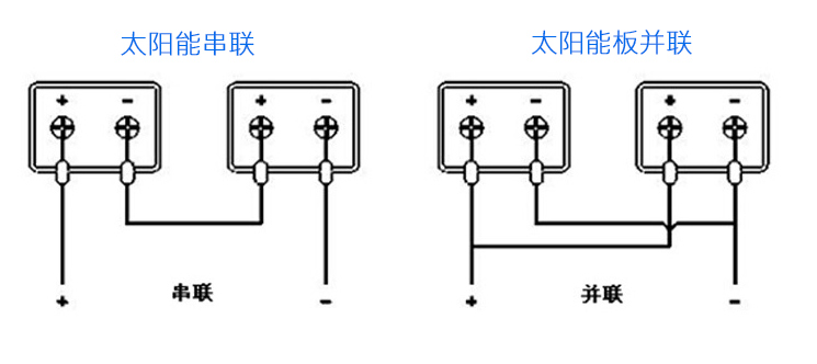 全球信誉最好的网投平台