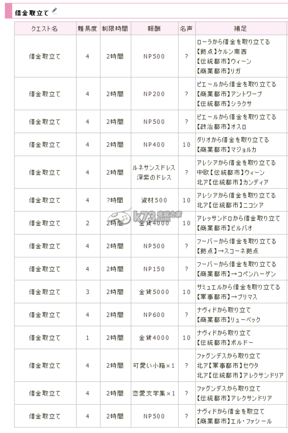 十大网投平台大全