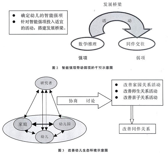 十大网投平台大全