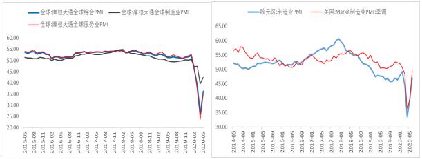 十大网投平台大全