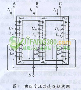 全球信誉最好的网投平台