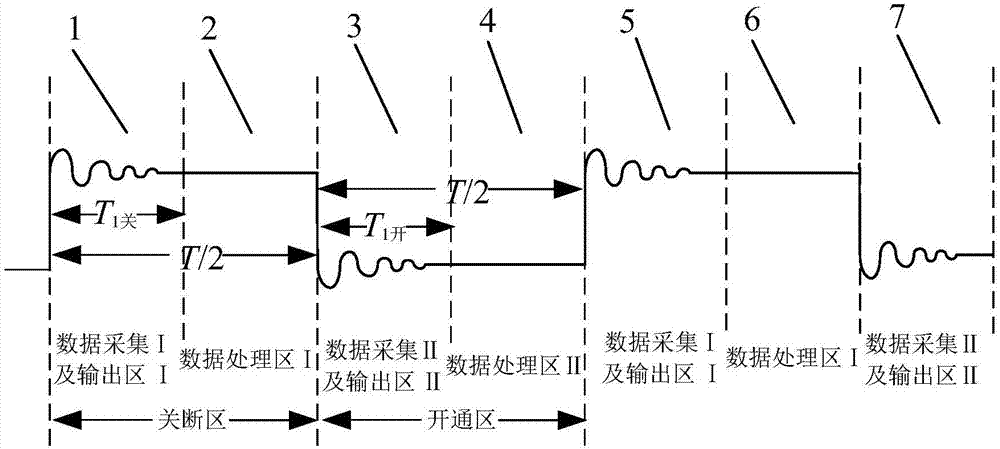 全球信誉最好的网投平台