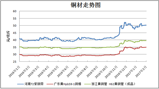 全球信誉最好的网投平台