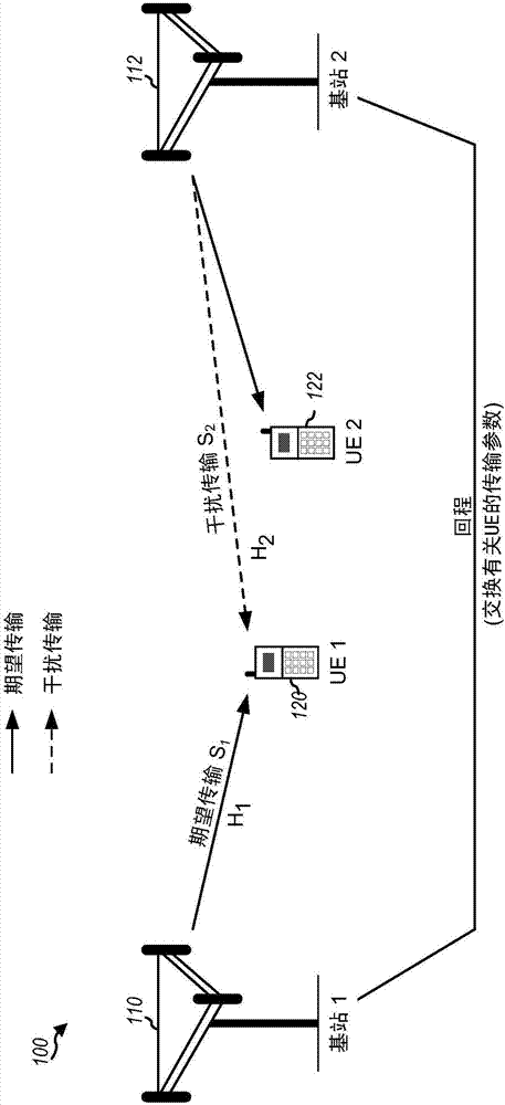 网投十大信誉可靠平台